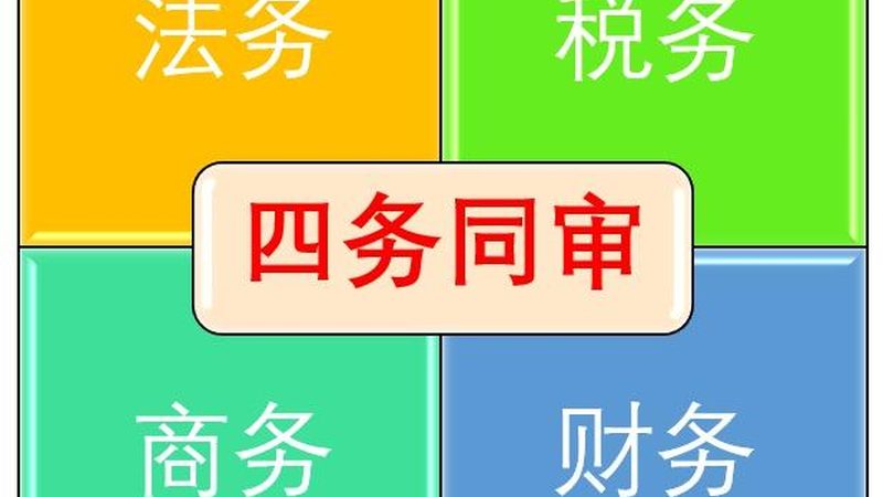 商标注册申请流程及材料